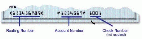 bottom portion of a check - account, check and routing number